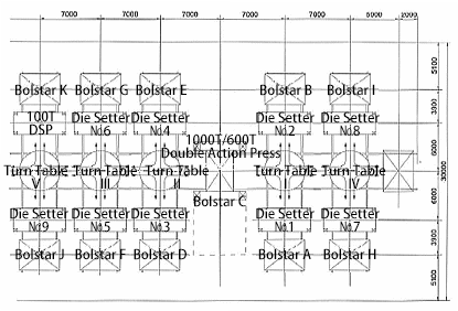 Drawing of Tryout system layout